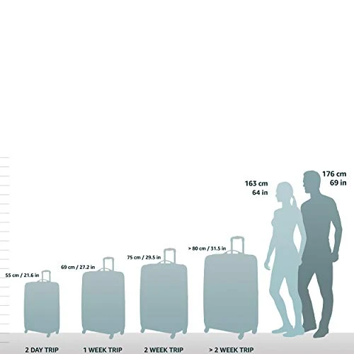 American Tourister Unisex Adult Hand Luggage, Green (Jade Green) 5 American Tourister Unisex Adult Hand Luggage, Green (Jade Green) - Image 5
