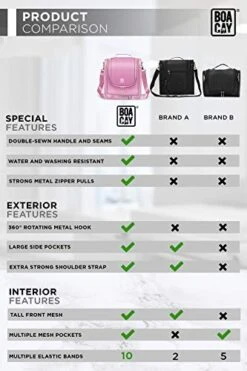 Extra Large Hanging Travel Toiletry Bag For Women And Men, Hygiene Bag, Bathroom And Shower Organizer Kit With Elastic Band Holders For Toiletries, Cosmetics, Makeup, Brushes -Luggage Factory 411El0KuDaL