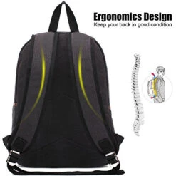 AUGUR Canvas Backpack,Casual Vintage Laptop Backpack, Lightweight School Daypack For Men Women -Luggage Factory 513lS 2BnIxQL