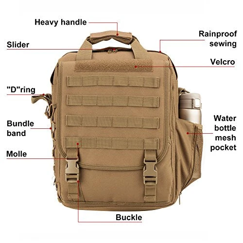 Multifunction Tactical Laptop Case / Bag (COYOTE 11159) 2 Multifunction Tactical Laptop Case / Bag (COYOTE 11159) - Image 2