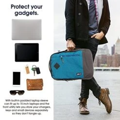 Bago Fashion College Backpack For Travel, Business, Laptop & School (The Smooth Operator (Blue) -Luggage Factory 51iaBiYQuML